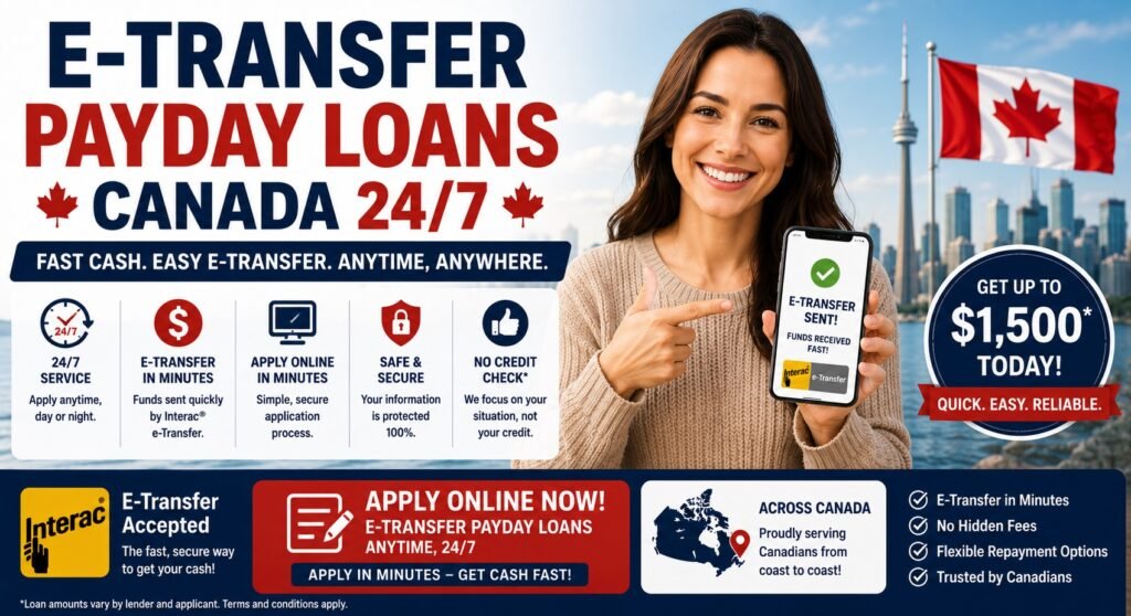 E-Transfer Payday Loans Canada 24/7