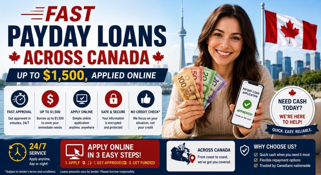 Fast Payday Loans Across Canada